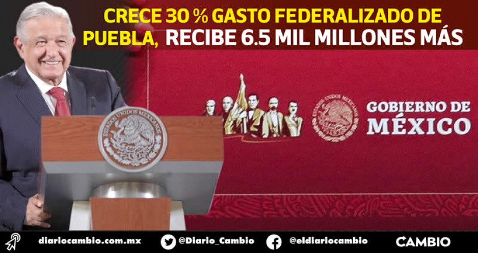 Llega la jauja: AMLO envía 6.5 mil millones extras a Puebla del gasto federalizado