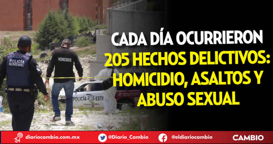 Puebla fue el octavo estado con más delitos cometidos durante 2021