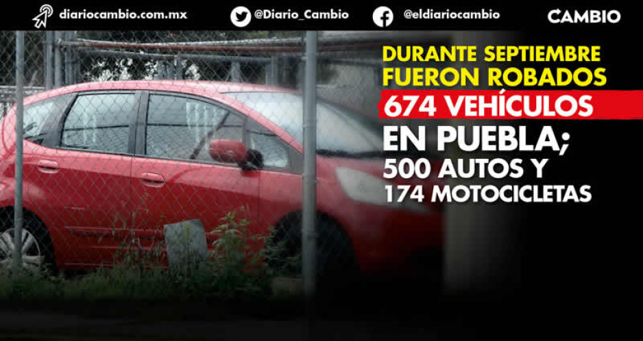 En septiembre se robaron 22 vehículos al día en Puebla; en la mayoría no estaba el conductor