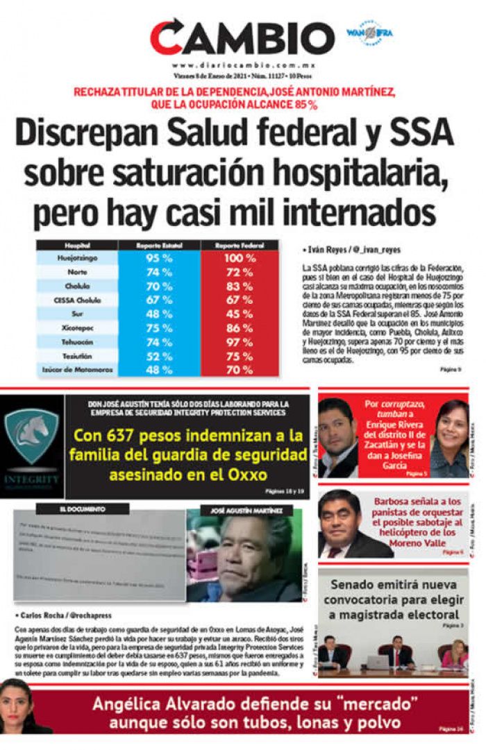 Discrepan Salud federal y SSA sobre saturación hospitalaria, pero hay casi mil internados