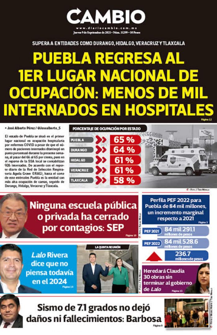 PUEBLA REGRESA AL 1ER LUGAR NACIONAL DE OCUPACIÓN: MENOS DE MIL INTERNADOS EN HOSPITALES