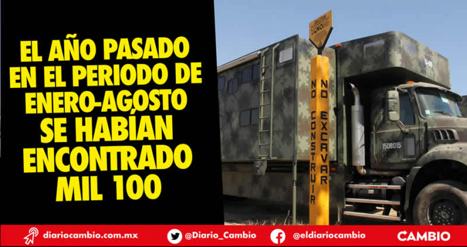 Cifras de Pemex desmienten disminución de tomas clandestinas en Puebla: van mil 298
