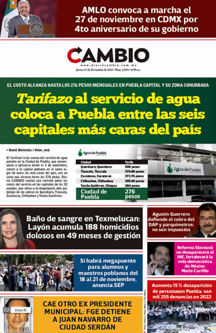 Tarifazo al servicio de agua coloca a Puebla entre las seis capitales más caras del país
