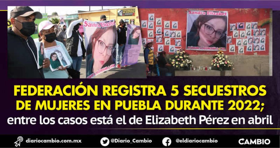 Puebla es el quinto estado con más secuestros de mujeres en 2022
