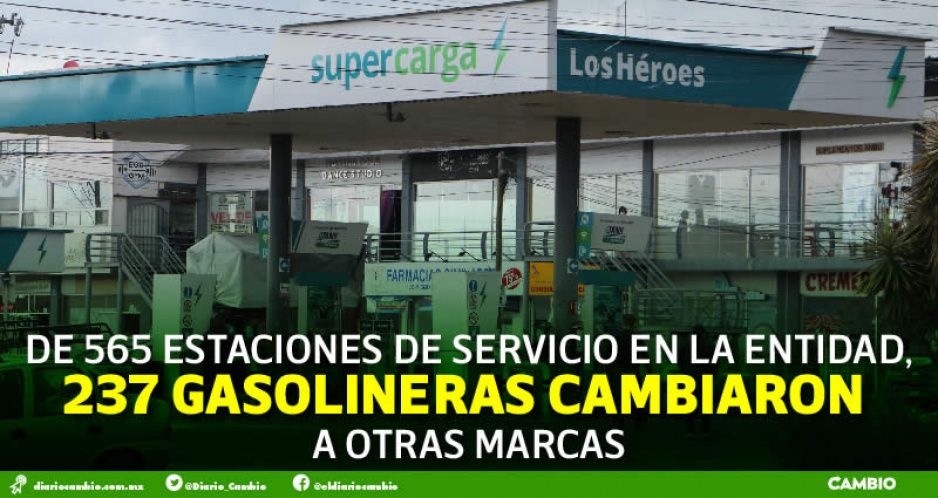 Pemex se desdibuja de Puebla: 42 % de las gasolineras son de diferente marca