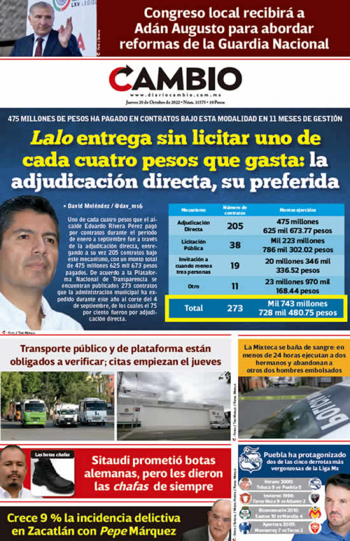 Lalo entrega sin licitar uno de cada cuatro pesos que gasta: la adjudicación directa, su preferida