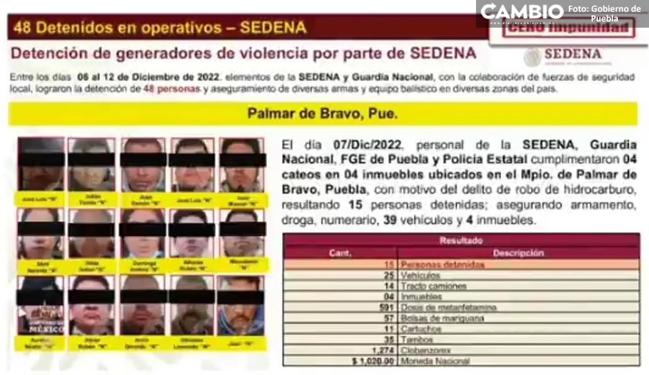 Detienen a 15 huachicoleros en Palmar de Bravo durante operativo de SEDENA