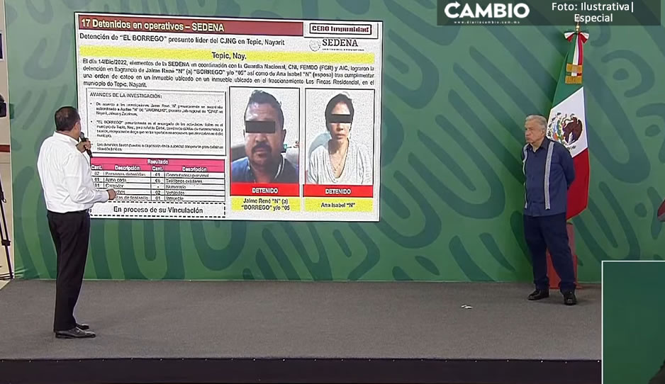 Debilitan célula delictiva de “El Mencho”: detienen a “El Borrego”, líder del CJNG en Tepic