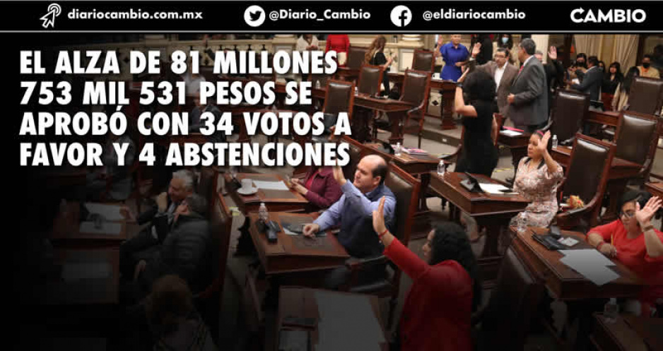 Congreso local busca aumento del 19.4 % en su presupuesto para el 2023: pretenden 502 millones (VIDEO)