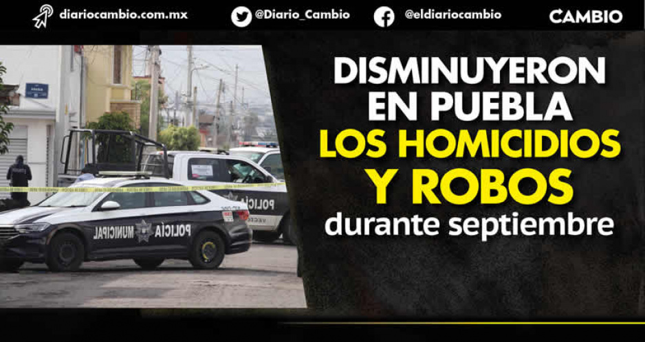Delincuencia le da una tregua a Puebla: delitos bajan 7 % durante septiembre