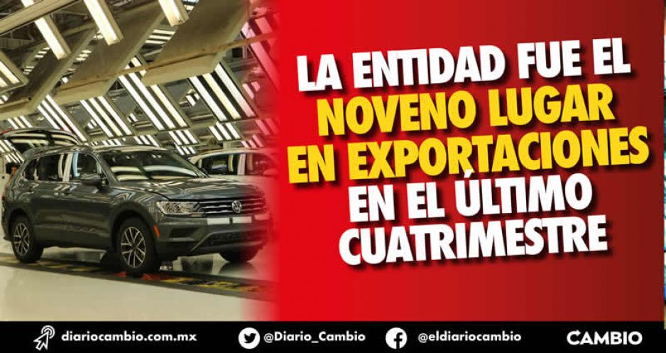 Puebla exportó lo doble al cierre de 2020, que en 2019 cuando no había pandemia