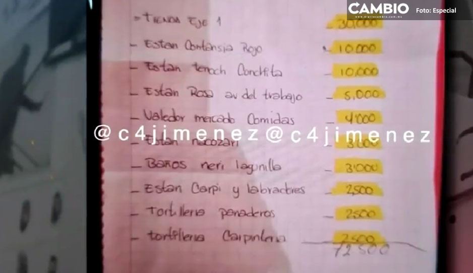 Estas son las cuotas que cobra la Unión Tepito a negocios de la CDMX (VIDEO)