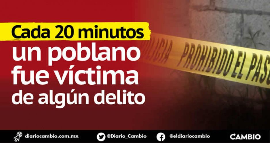 86 personas al día fueron víctimas de algún delito en la ciudad de Puebla durante julio