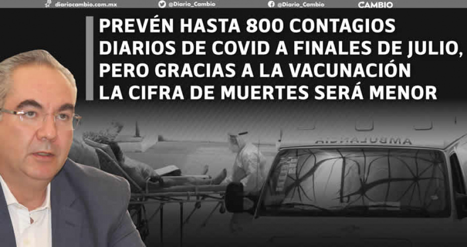 Puebla ya entró a la quinta ola de Covid, hasta 800 contagios diarios a finales de julio: SSA (VIDEO)