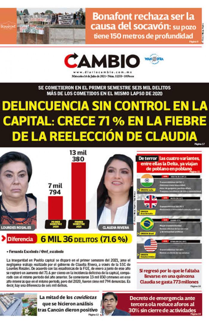 DELINCUENCIA SIN CONTROL EN LA CAPITAL: CRECE 71 % EN LA FIEBRE DE LA REELECCIÓN DE CLAUDIA