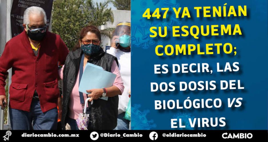 Casi 600 abuelitos ya vacunados perdieron la vida a causa del Covid en Puebla: SSA federal