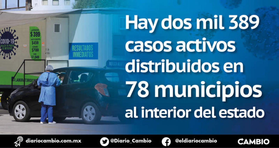 Registra Puebla 13 muertes en 24 horas por COVID-19, la cifra más alta de la cuarta ola (VIDEO)