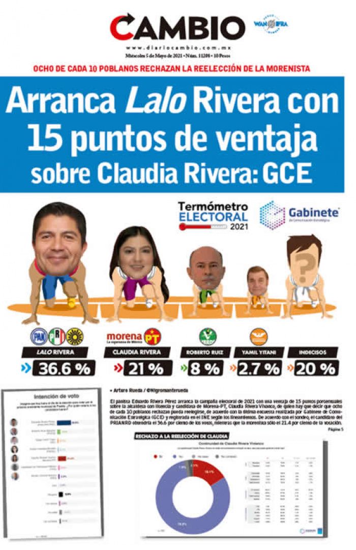 Arranca Lalo Rivera con 15 puntos de ventaja sobre Claudia Rivera: GCE