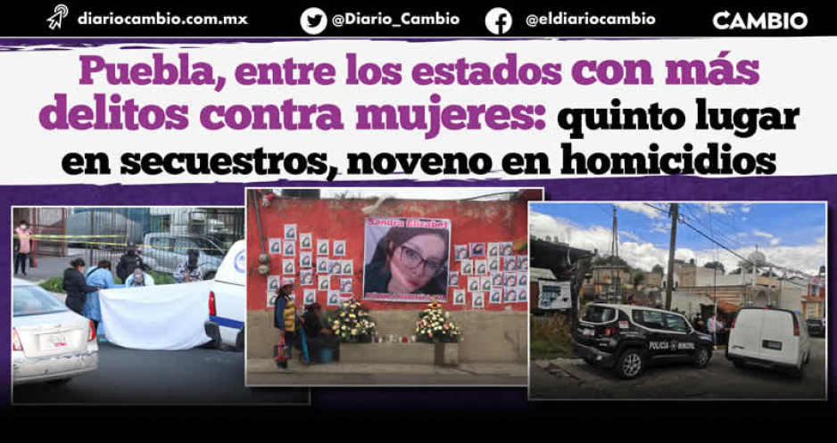 Puebla, en el top ten nacional de secuestro, lesiones y homicidio de mujeres