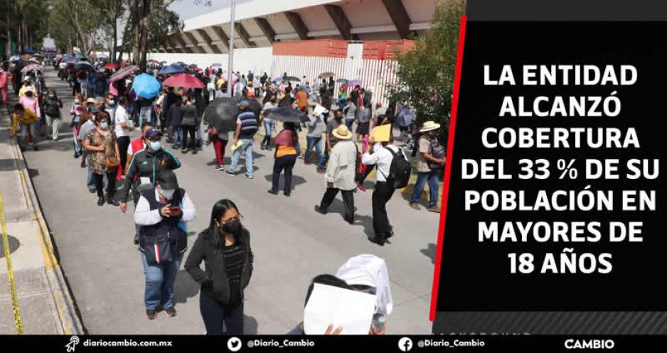 No sale Puebla del último lugar en vacunación pese a la jornada masiva para 50’s, 40’s y treintones