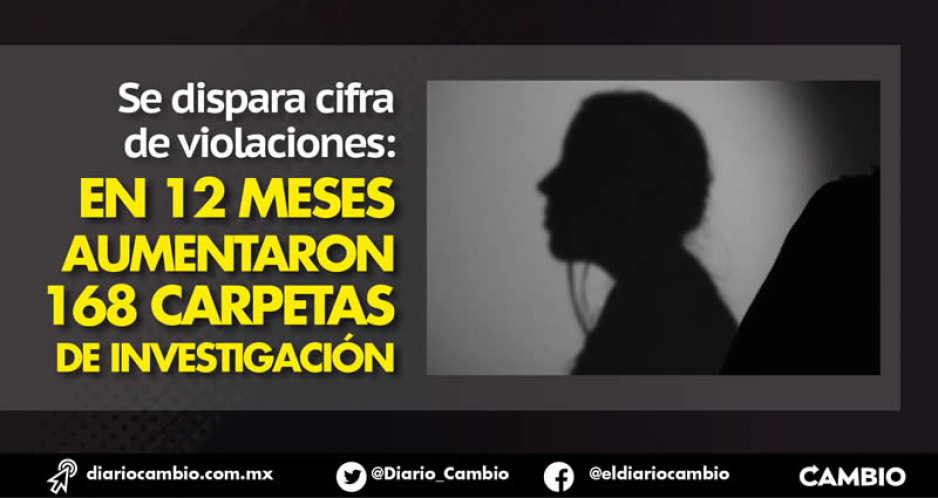 En 2021 se rompió el récord de violaciones y agresiones sexuales en Puebla: Igavim
