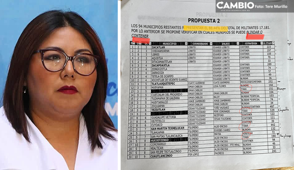 Tirar elección en 10 municipios y contener en 34, incluidos Cholulas, Puebla y Tehuacán: la 2da parte del plan genovevista