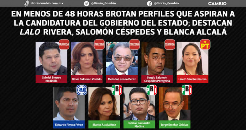 Ola de destapes por la gubernatura: ya son 9 aspirantes en dos días (FOTOS)