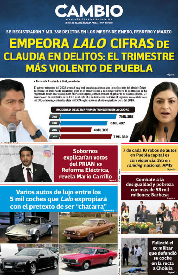 EMPEORA LALO CIFRAS DE CLAUDIA EN DELITOS: EL TRIMESTRE MÁS VIOLENTO DE PUEBLA