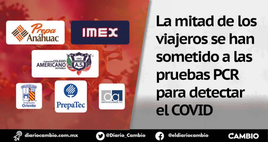 La mitad de los covidiotas que se hicieron análisis tras Cancún dieron positivo (VIDEO)