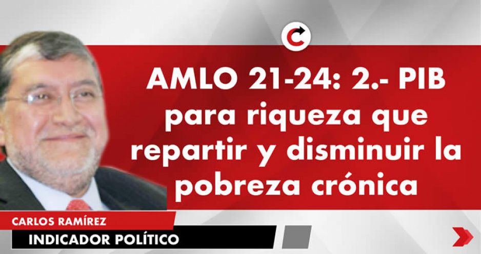 AMLO 21-24: 2.- PIB para riqueza que repartir y disminuir la pobreza crónica