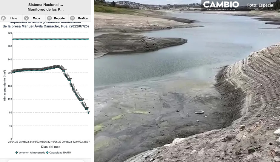 Conagua revela que la presa de Valsequillo se encuentra a un cuarto de su capacidad