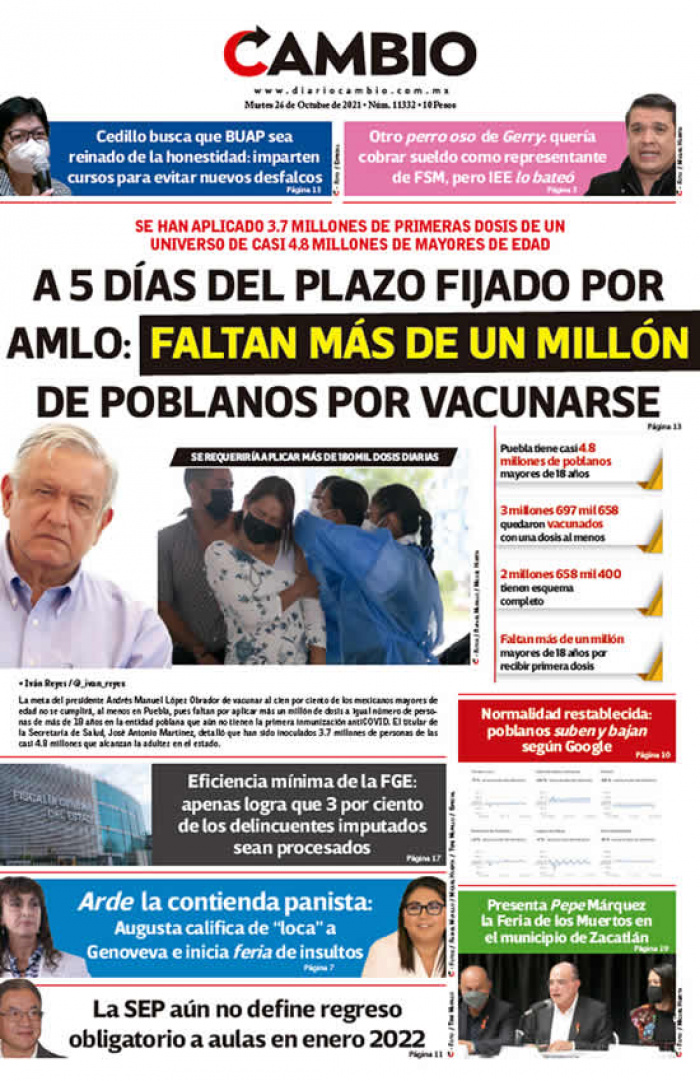 A 5 días del plazo fijado por AMLO: Faltan más un millón de poblanos por vacunarse