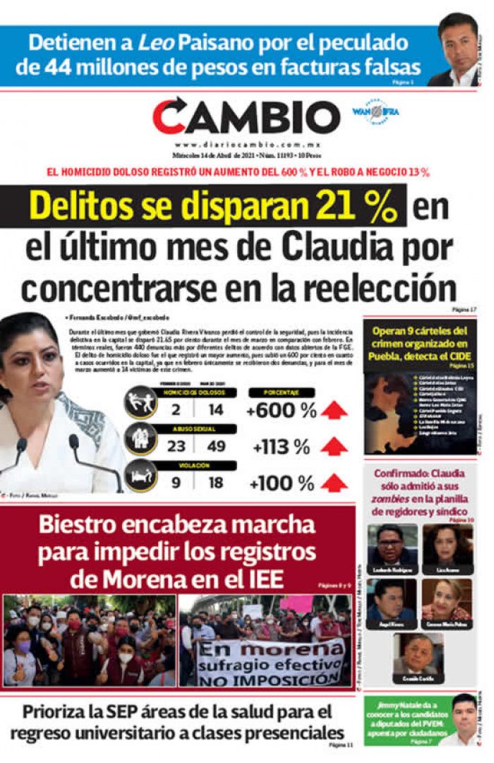 Delitos se disparan 21 % en el último mes de Claudia por concentrarse en la reelección