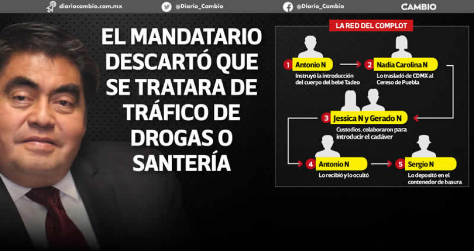 Confirma Barbosa complot en el caso del bebé Tadeo: FGE detalla red para introducir cadáver en San Miguel  (FOTOS Y VIDEO)