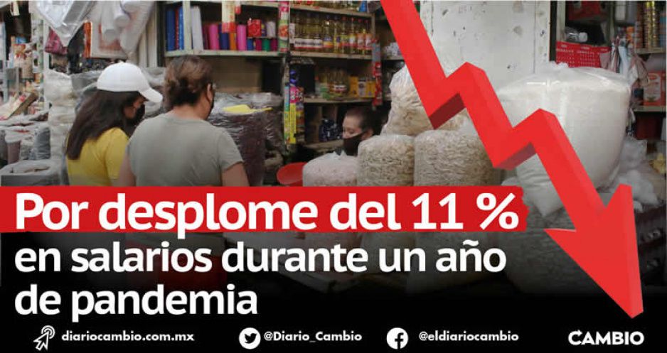 El 45 % de los poblanos ya no pueden comprar la canasta básica alimentaria