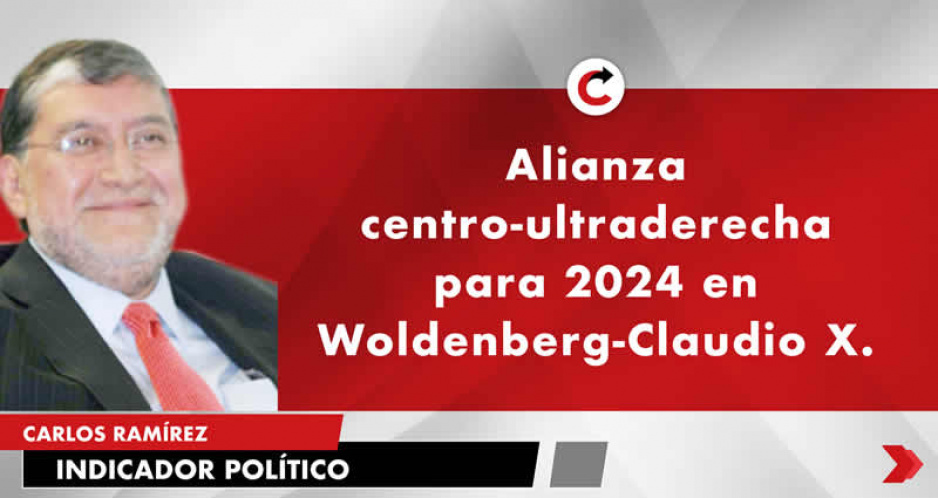 Alianza centro-ultraderecha para 2024 en Woldenberg-Claudio X.