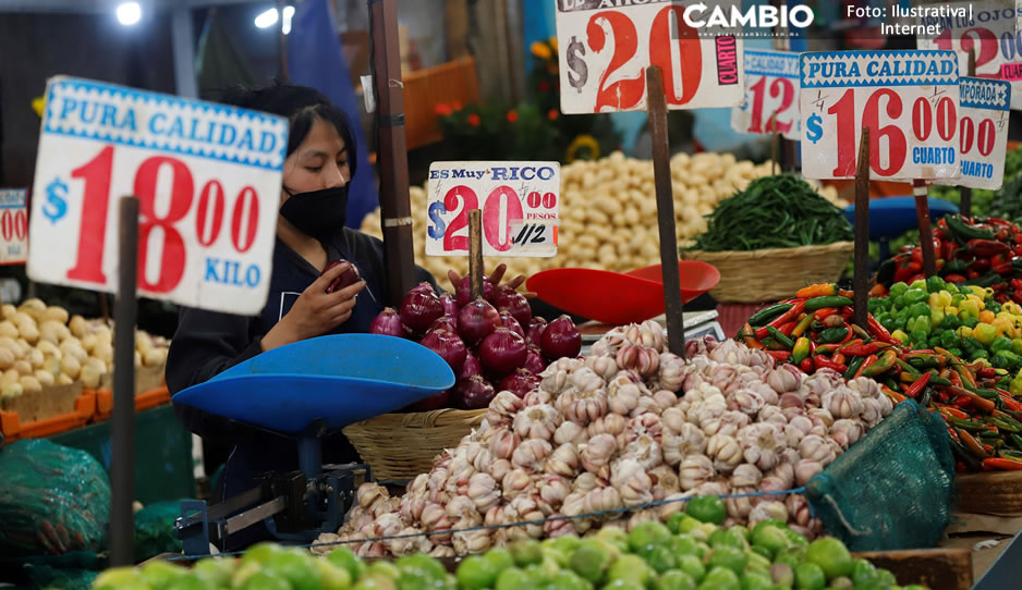 Canacintra prevé un aumento a la inflación del 10 por ciento en alimentos para 2023
