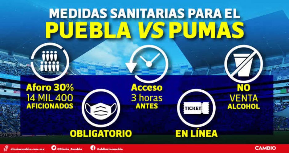 Barbosa escucha a Larcamón: reabre el Estadio Cuauhtémoc con aforo máximo de 14 mil aficionados (VIDEO)