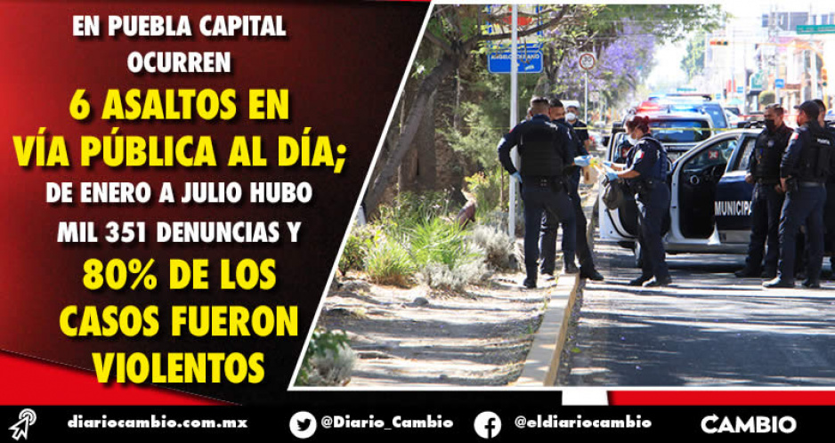 Seis poblanos al día son asaltados en calles de Puebla capital durante el presente año