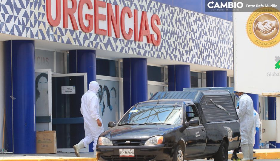 Pese a tercera ola de contagios; Puebla registra cero muertes por Covid