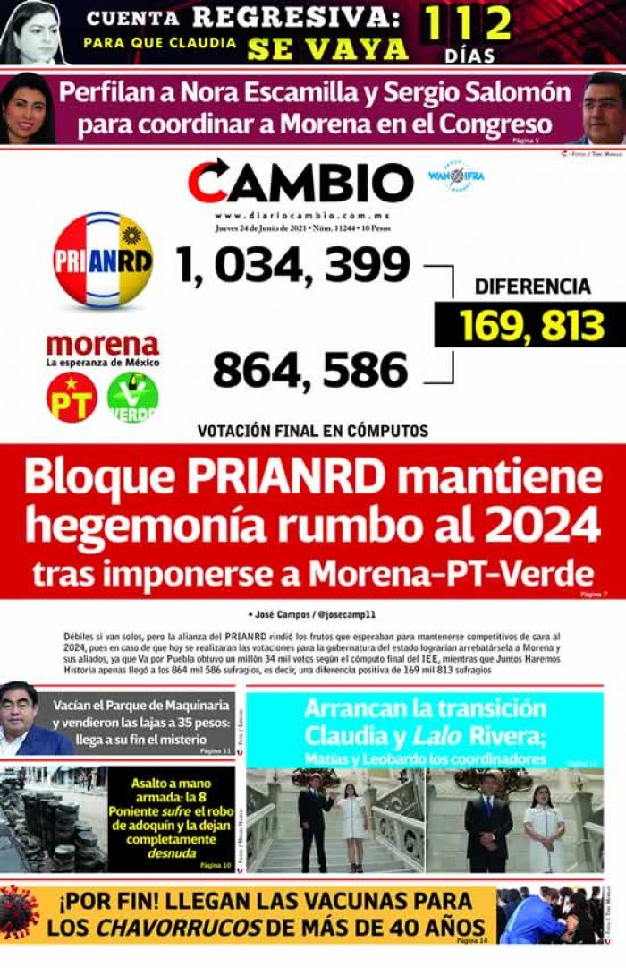 Bloque PRIANRD mantiene hegemonía rumbo al 2024 tras imponerse a Morena-PT-Verde