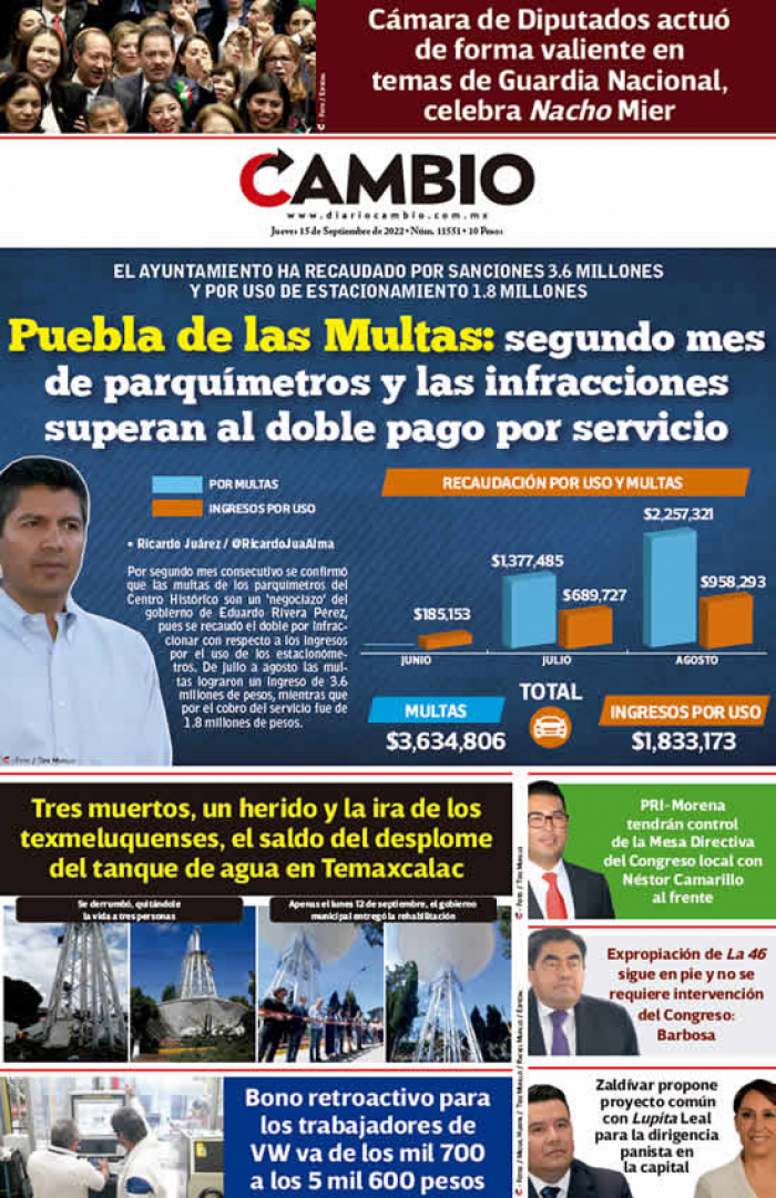 Puebla de las Multas: segundo mes de parquímetros y las infracciones superan al doble pago por servicio