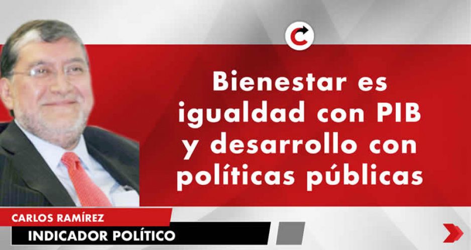 Bienestar es igualdad con PIB y  desarrollo con políticas públicas