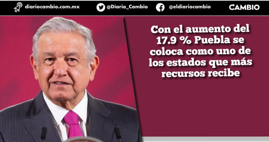 La entidad poblana recibe aumentazo en Participaciones federales de 6 mil millones extras