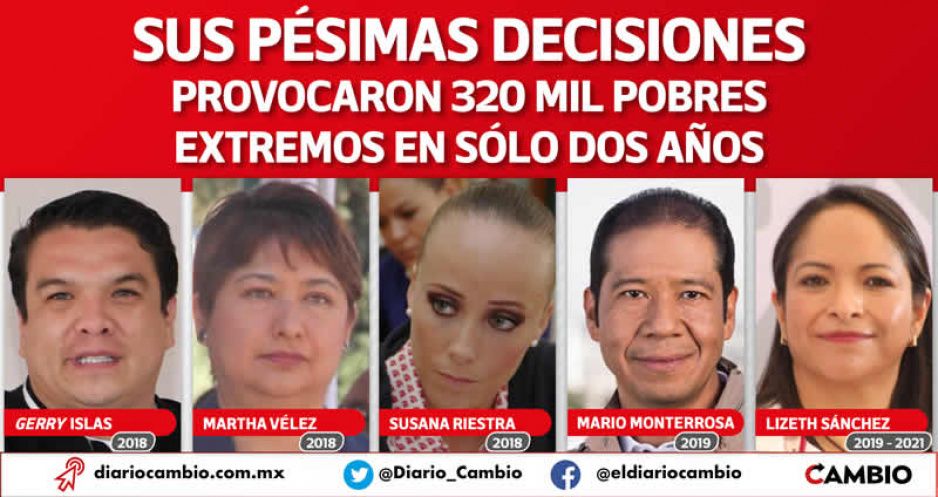 Son cinco secretarios de Desarrollo Social culpables del aumento de pobreza en Puebla (FOTOS)