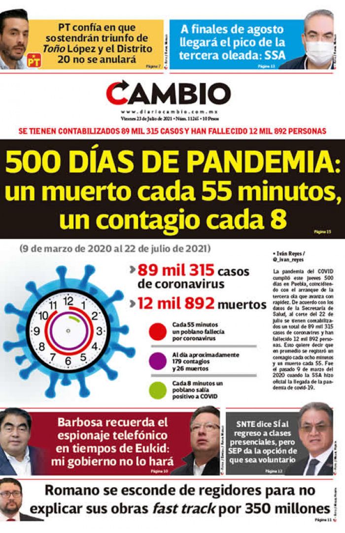 500 DÍAS DE PANDEMIA: un muerto cada 55 minutos, un contagio cada 8