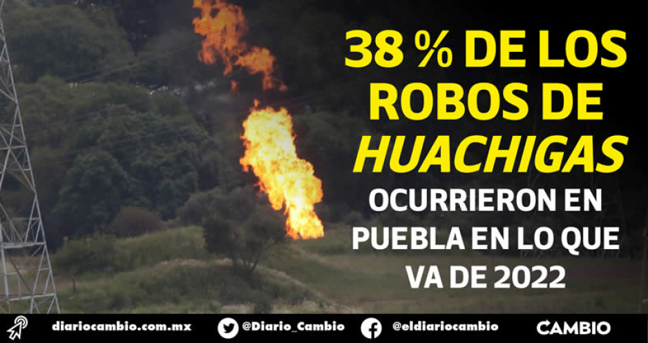 Puebla se mantiene como el paraíso del huachigas: 76 tomas clandestinas en enero