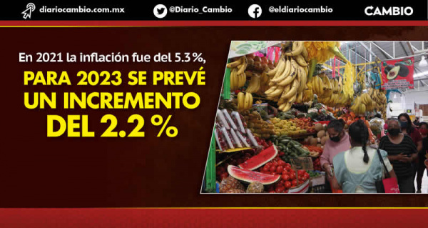 Puebla terminará el año con una inflación superior al 7.5 %, la más alta de la historia