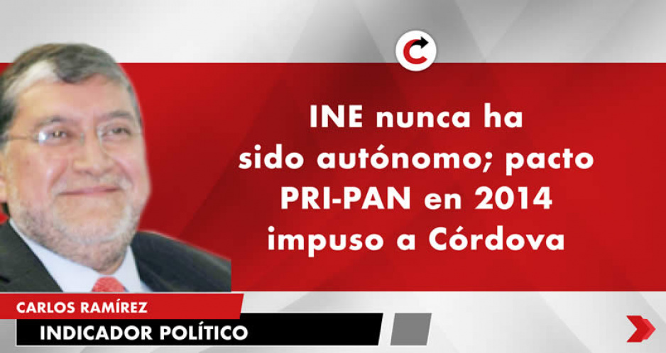 INE nunca ha sido autónomo; pacto PRI-PAN en 2014 impuso a Córdova
