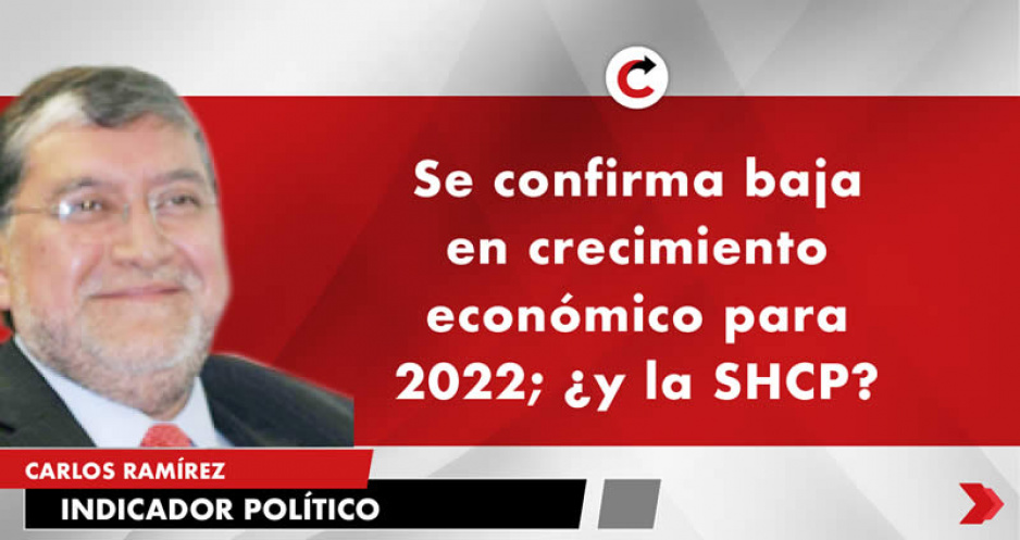 Se confirma baja en crecimiento económico para 2022; ¿y la SHCP?